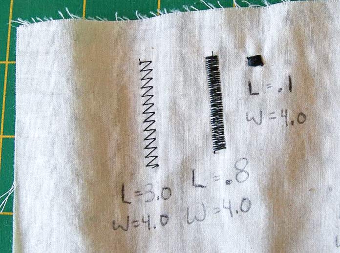 The range of stitch lengths for the satin stitch