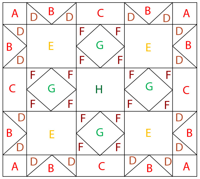  Design layout diagram for Spectrum QAL 2020 Block 12. Block 12 of the featuring Wave Texture by Benartex.