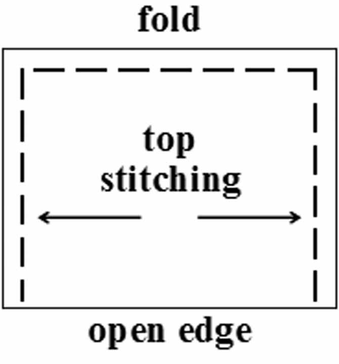 Top-stitch on 3 sides.