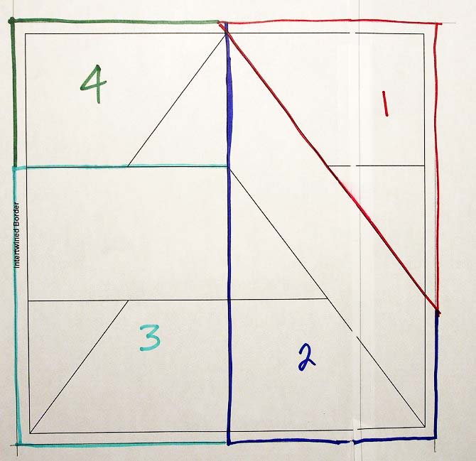 Foundation template divided into sections