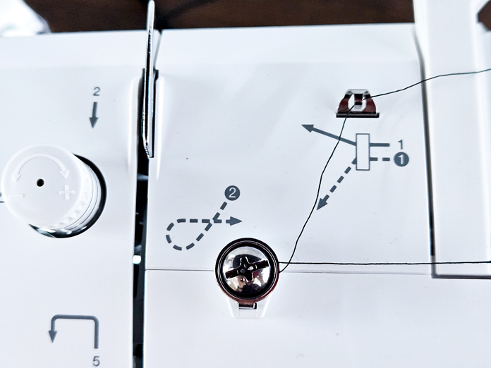 A thread path on the top of the sewing machine