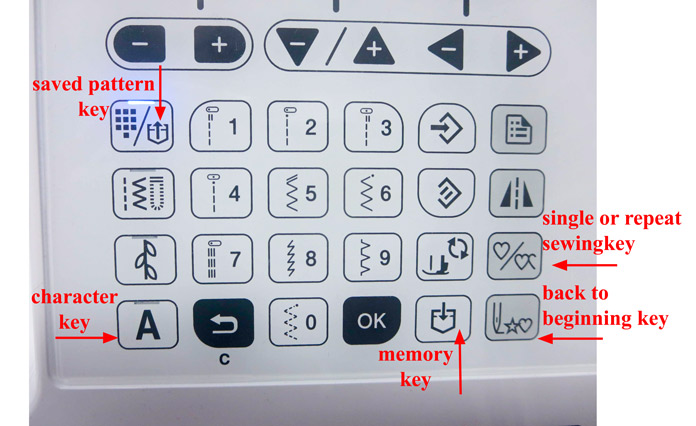 Highlighted keys on the operation panel at the front of the Brother NQ700 machine that will be used to make a gift bag; Brother BQ3050, HeatnBond Feather Lite, Brother SA185 ¼" Piecing Foot-Guide, Brother SA125 ¼" Quilting Foot, Brother SA186 Metal Open-Toe Foot, SULKY Heidi Lund's Life in the Tropics Cotton Blendables Thread Collection