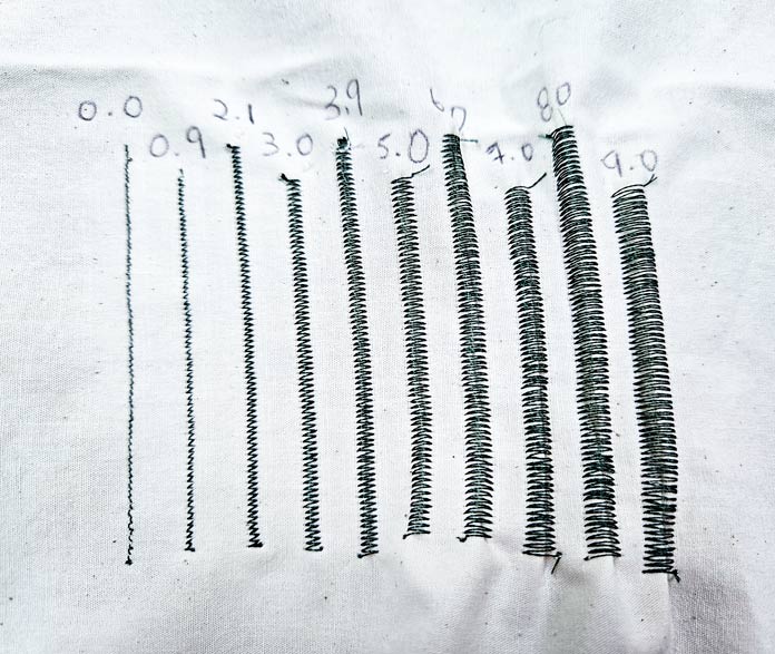 Thread on fabric