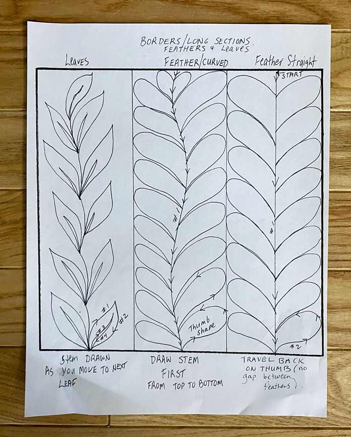 Designs of leaf and feather borders drawn on white paper