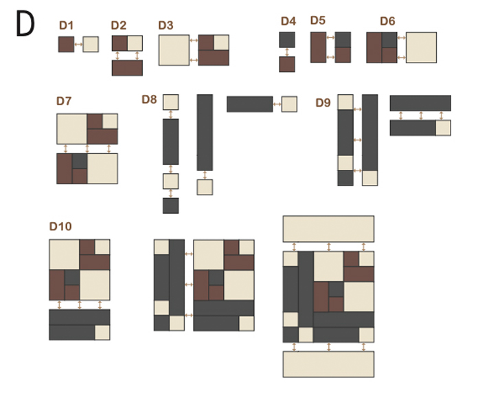 Section D of the pattern has a lot of small pieces.