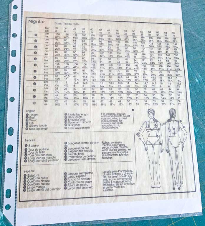 Tissue paper with a chart