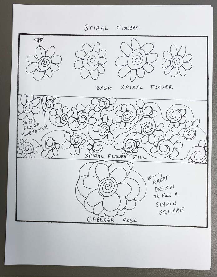 Drawings on white paper of samples of the basic flower design, continuous flowers, and cabbage rose design made by continuously building on the petals.