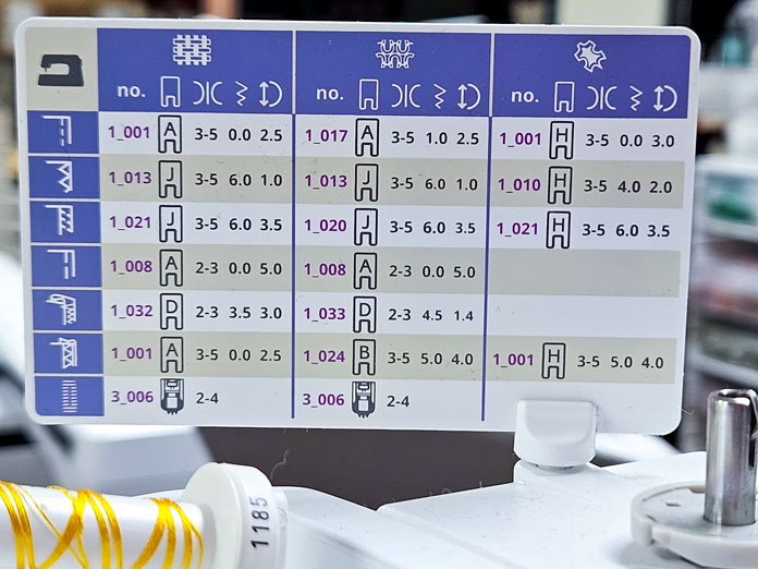 A chart for sewing techniques; Husqvarna VIKING Designer Quartz 29, mySewnet Machine Embroidery Software