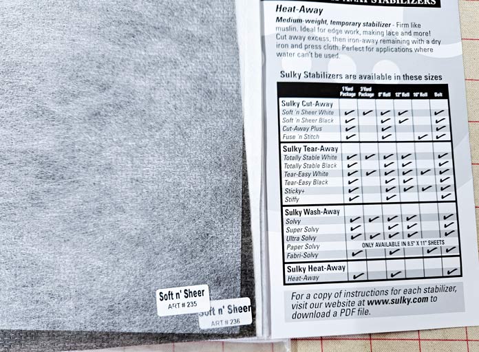 White sheets of stabilizer and a chart