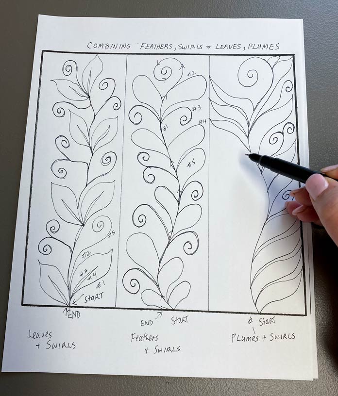 Drawing a plume and swirl free motion quilting design with black ink on white paper