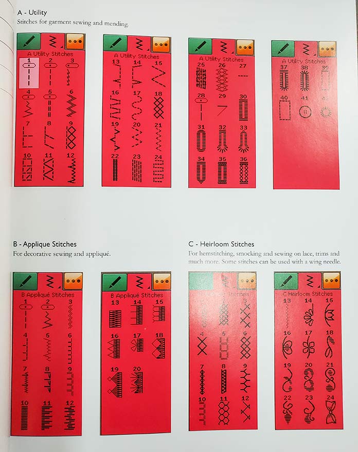 Some of the stitch menus that appear in the User’s Guide of the Husqvarna Viking Brilliance 75Q. Husqvarna Viking Brilliance 75Q sewing machine