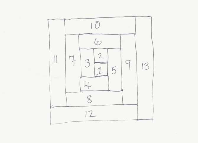 Log Cabin block diagram